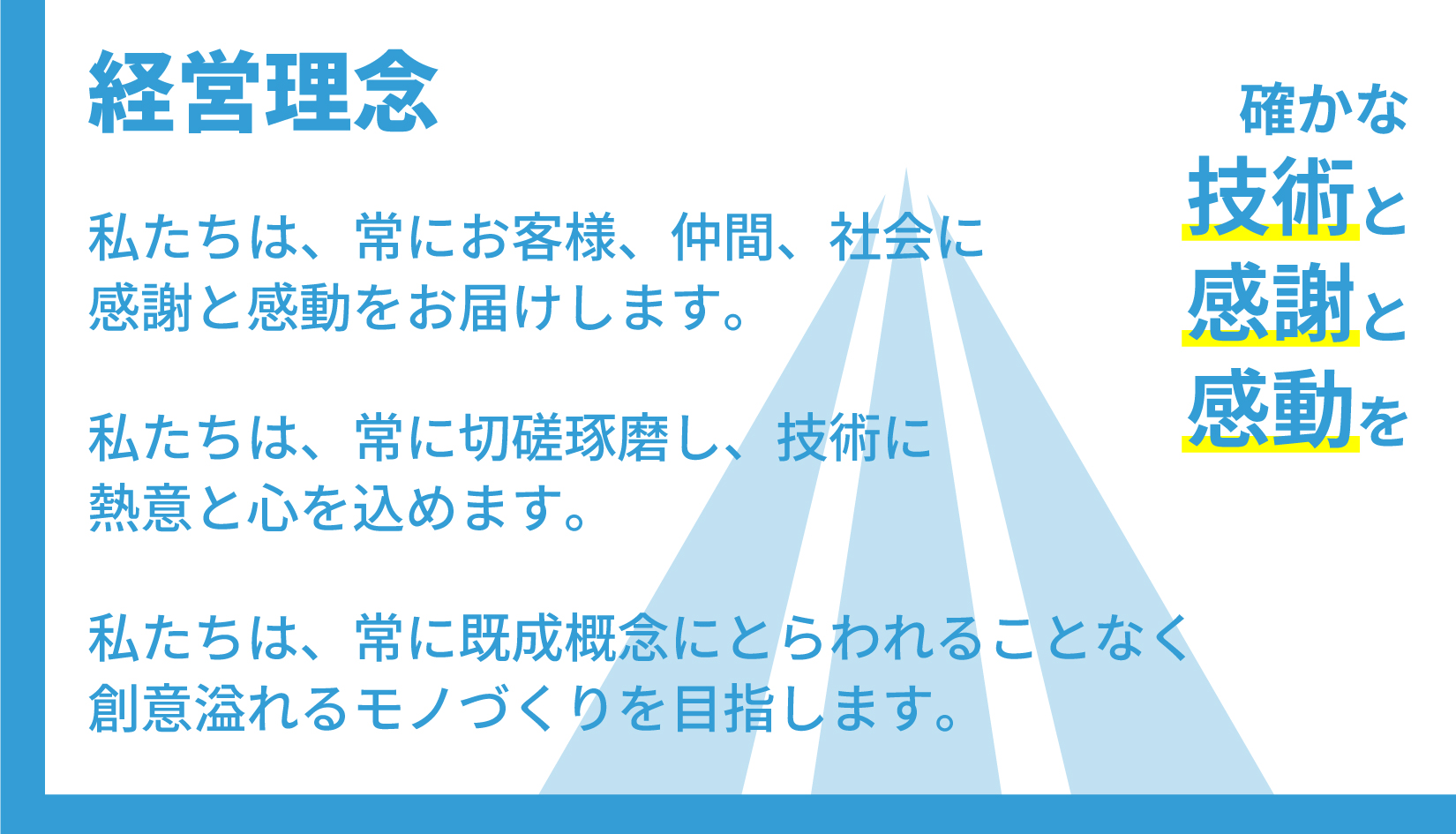 株式会社プラスワンテクノ 経営理念